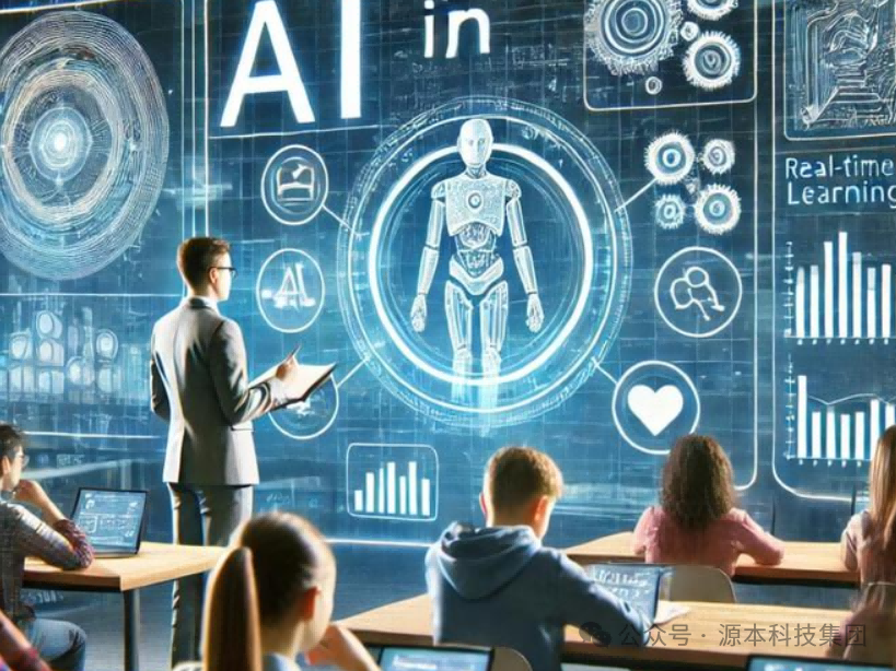 艾弗森贝博ballbet官网科技-本科生掌握大数据、云原生、AI-竞赛保研求职的“超车秘籍”来了！